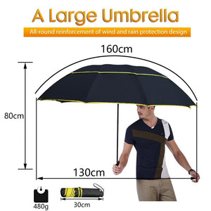 Best Windproof Umbrellas- top umbrellas at j and p hats
