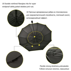 Best Windproof Umbrellas- top umbrellas at j and p hats